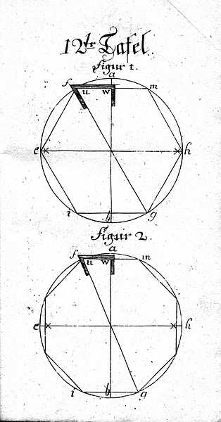Buettnerlehre Tafel 12, Figur 1 und 2