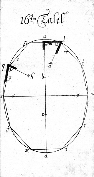 Buettnerlehre Tafel 16