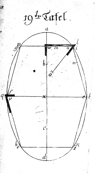 Buettnerlehre Tafel 19