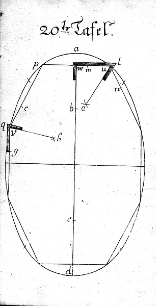 Buettnerlehre Tafel 20