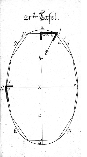 Buettnerlehre Tafel 21