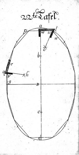 Buettnerlehre Tafel 22