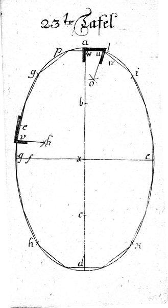 Buettnerlehre Tafel 23