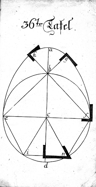 Buettnerlehre Tafel 36