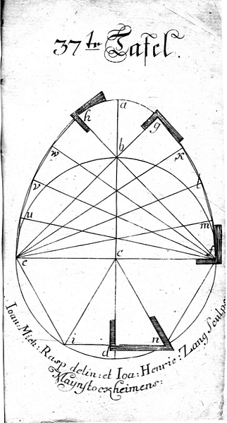 Buettnerlehre Tafel 37