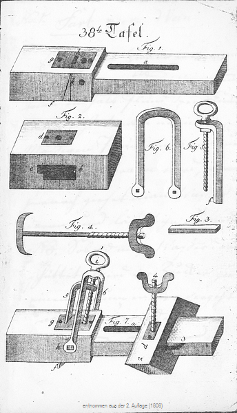 Buettnerlehre Tafel 38, Fig. 1 - 7 (2. Auflage)