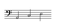 Ostertriumph, 4. Satz: G-Dur Dreiklang
